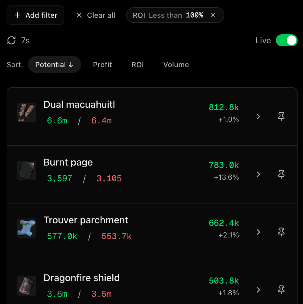Preview of profitable flip opportunities